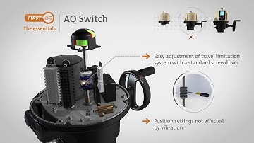 AQ Range Weatherproof Quarter-Turn application - BERNARD CONTROLS