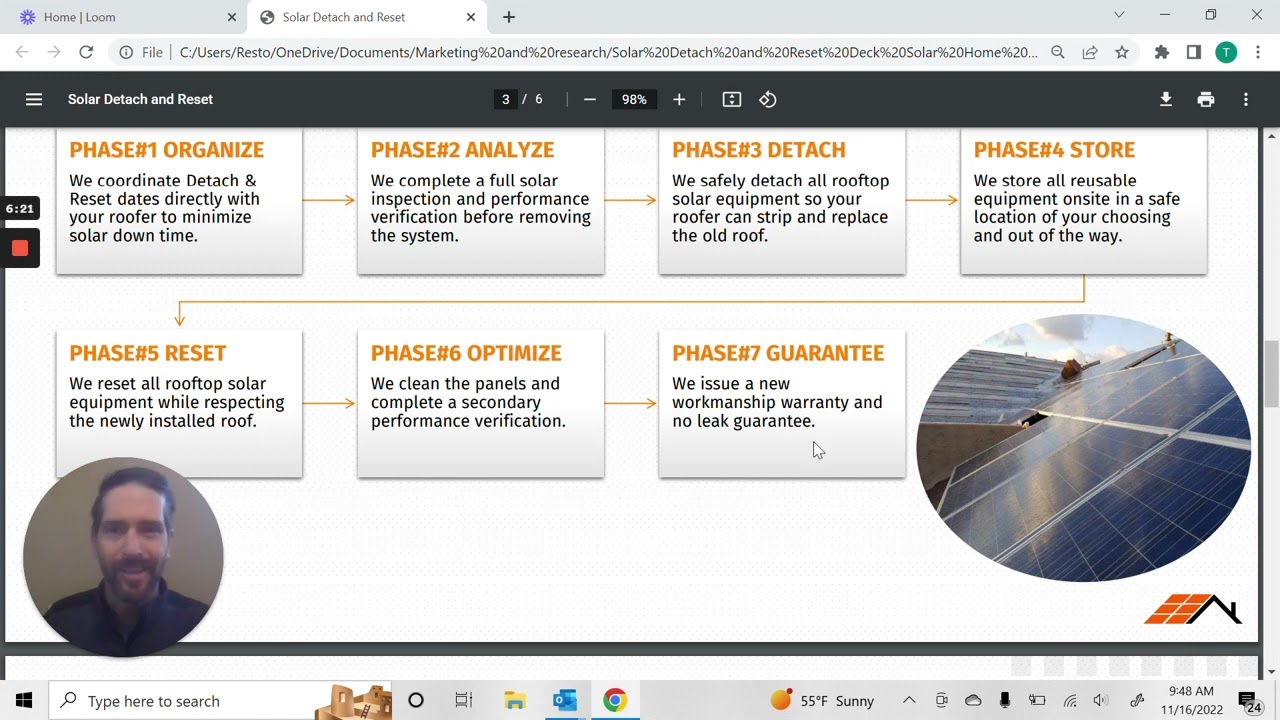Solar Detach & Reset 7 step Peace Protection Method