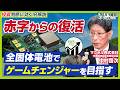 【注目銘柄】マクセル業績・成長の秘密を社長が語る|BtoB事業で好調の理由とは【ズバリ質問!あの企業の〇〇】