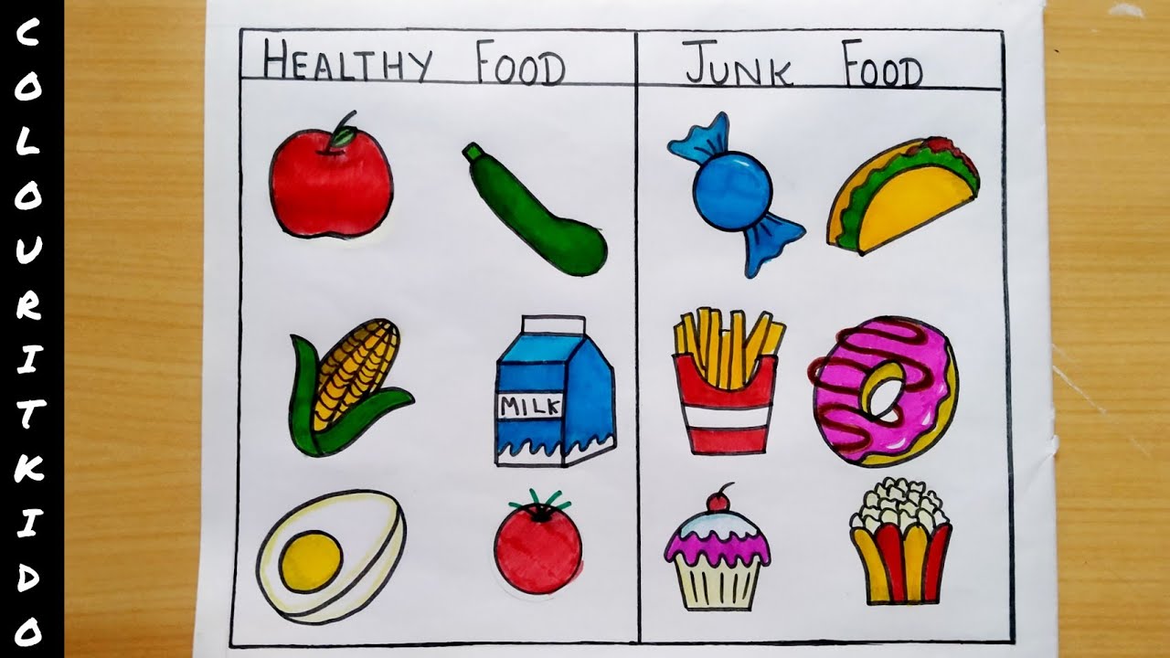 Healthy Foods | Holiday Recipes | Food Recipes | Drawing Pictures Of Healthy  Food Items