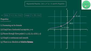 Exponential Function Analyzed with Python ! Information