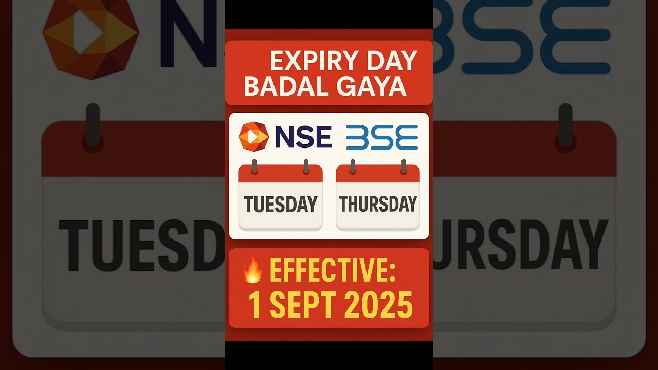 Traders Alert! Expiry Rule Badla – Strategy Update Karo 