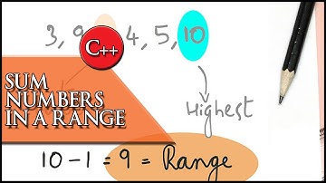 C++ Calculating sum between two numbers