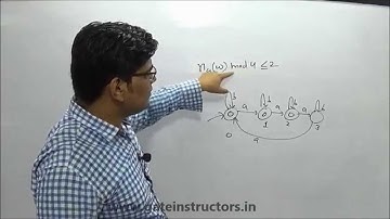 Deterministic Finite Automata(DFA) with (Type :Divisibility problems) examples | 035