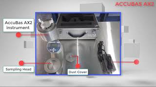 AccuBas AX2
