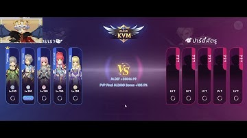 ROX KVM Cross Server Day1