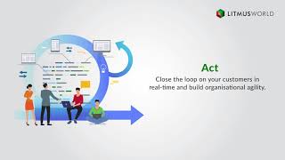 Act Module