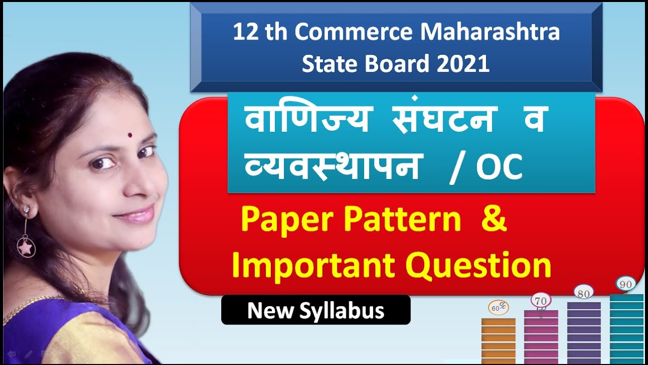 Important Question of oc | paper pattern | Class 12 | वाणिज्य संघटन व ...