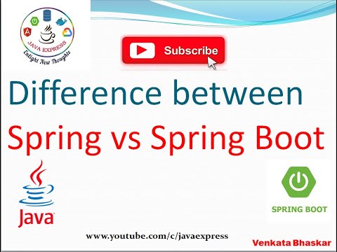 Spring Vs Spring Boot - Difference | @JavaExpress