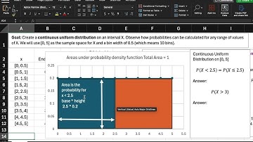 Continuous Uniform Random Variables and Their Probabilities - Part 1 of 2