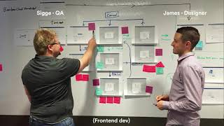 Finding bugs before writing code - Sigge Birgisson