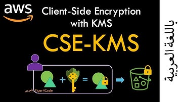 شرح Client-Side Encryption with KMS (CSE-KMS) | Bucket #Encryption  بالعربي