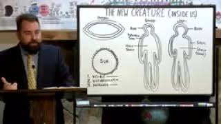 @ The new creature (Inside Us)- Evangelist Robert Breaker
