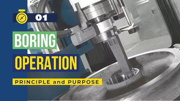1- Boring Operation | Boring Principle | Boring Purpose or Applications | Internal Turning