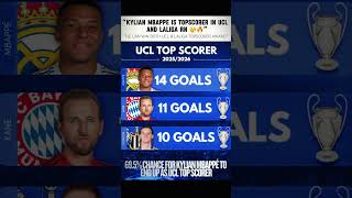 Mbappe is in top form right now | KYLIAN MBAPPE #mbappe #topscorer #ucl #laliga #viral #trendingnow