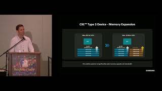 Samsung | Expanding Beyond Limits With CXL™-based Memory