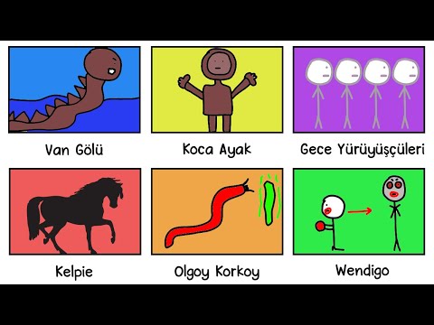 Tüm Korkunç Efsanevi Yaratıklar (Şehir Efsaneleri) | AÇIKLANDI