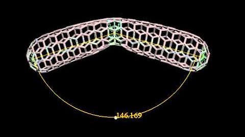 Geometry Optimization