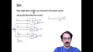 EE463 -Effects of Single Phase Rectifiers to the Grid