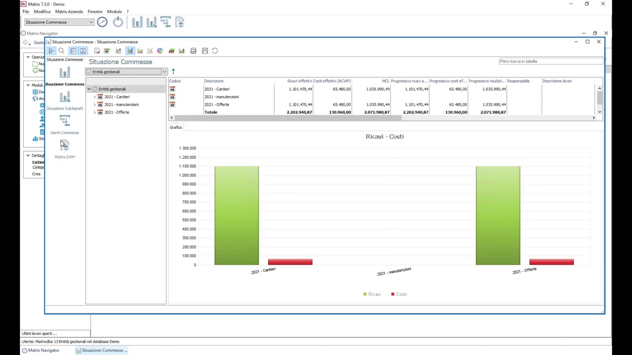 Matrix – Knowledge Management