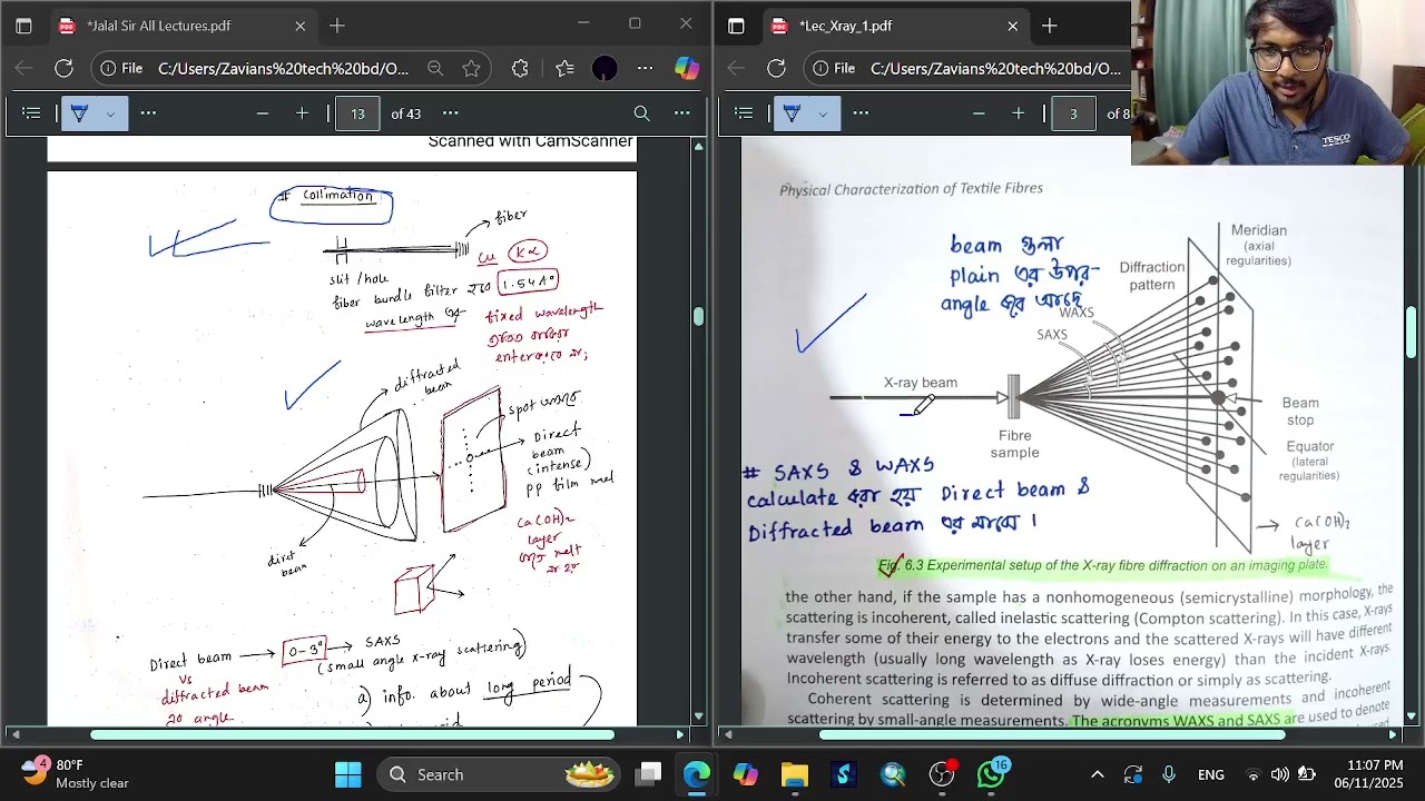 Xray Diffraction (Part 1)