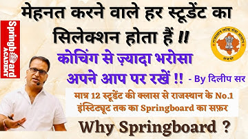 To the Point Talk॥There is no alternative to hard work॥Exam Strategy॥By Dilip Sir॥ Springboard Ac...