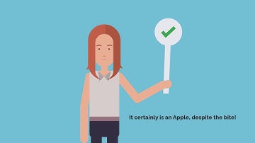 Fuzzy Logic simplified