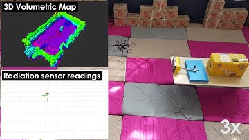Preliminary results on Aerial Robotic Radiation Detection