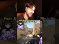 Peak CS2 Coaching by dima #cs2  #csgo  #dimawallhacks #dimawallhacks   #ladydima