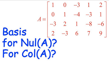 Linear Transformations, Subspaces, Span, Linear Independence, Basis, Null Space, Column Space
