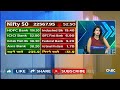 Share Market Opening 🔴🟢| Top Gainers, Losers & Sector Trends! | जानिए आज कैसी रही मार्केट की ओपनिंग?