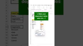 Ctrl T short cut key