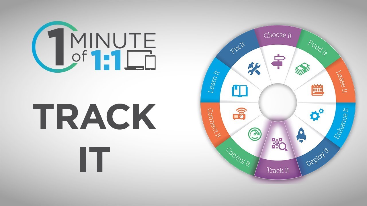 1 Minute of 1:1 - Keeping Track of Classroom Devices