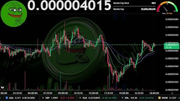 $PEPE | Live Stream 24/7 | PEPE USDT | PEPE THE FROG COIN | Trading Signals Chart