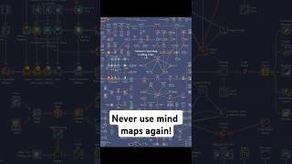 I Made a Website for Tinkerer's Workshop Crafting in Terraria #terraria #dev #gaming