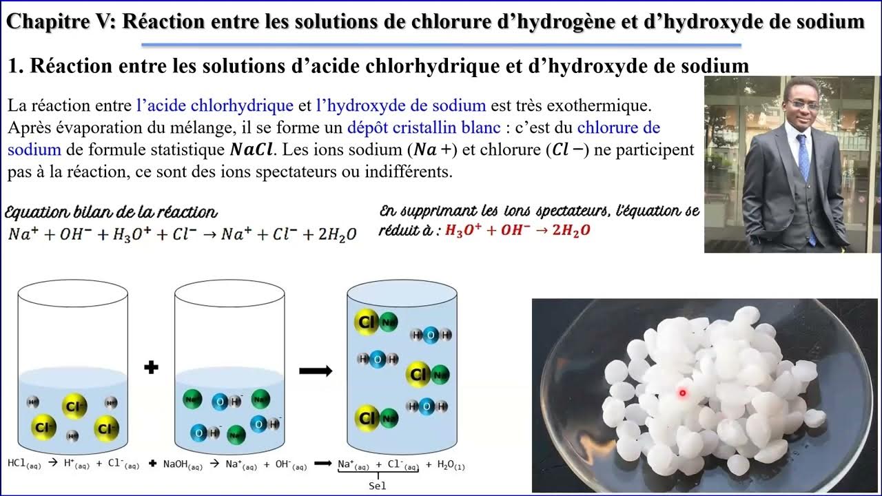 Cours de chimie Terminale. Chapitre V La réaction entre acide fort et base forte. YouTube