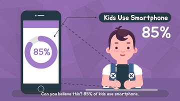 [LOOPKIN] What is Design Thinking Edu for Kids?