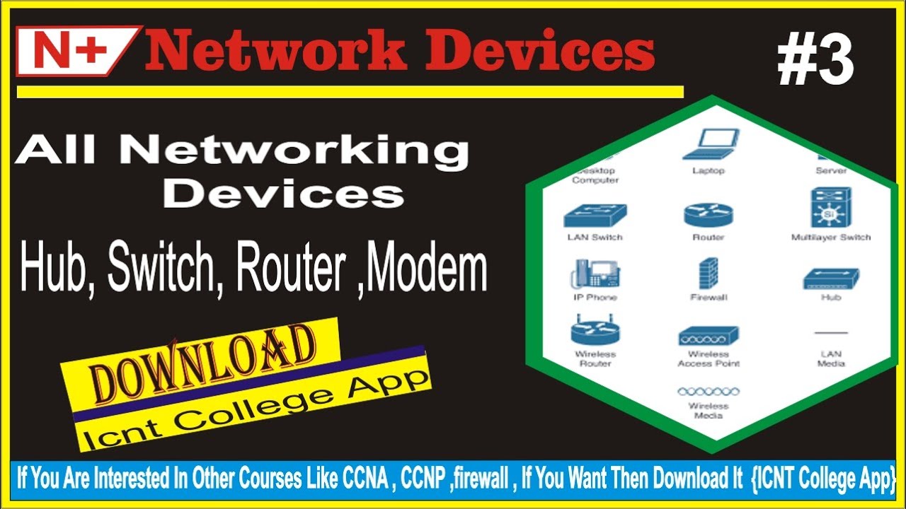 #3 Network + | Network Device | Hub,Switch, Modem | All Networking ...