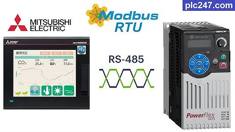 Mitsubishi HMI "Modbus RTU" PowerFlex 525 Tutorial