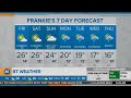 A Hot Day In The GTA A Hot Day In The GTA