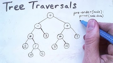 Trees 3: Traversals