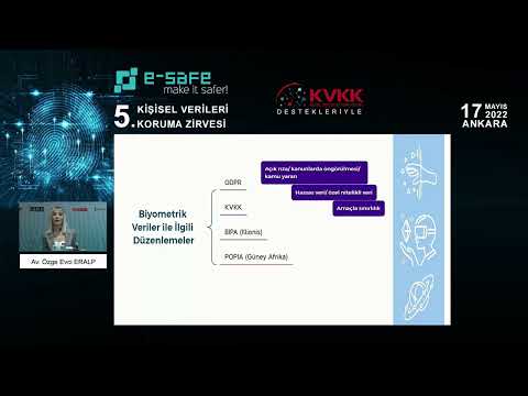 Metaverse’de Kişisel Verileri Koruma