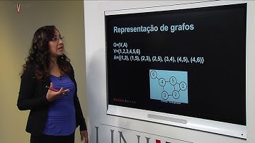 Projeto e Análise de Algoritmos - Aula 11 - Conceitos básicos e representação de grafos