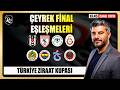 🔴 #CANLI | ZİRAAT TÜRKİYE KUPASI ÇEYREK FİNAL EŞLEŞMELERİ