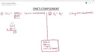 Celebrity ECDE L2 EXAM PREP - TOPIC 2: ONEs COMPLEMENT Wealth