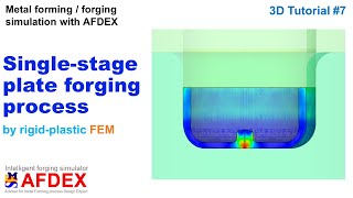 Famous Plate Forging Process Simulation | #AFDEX 3D Wealth