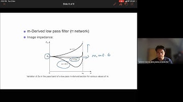 RF Filter Design Part 3 m-Derived filter