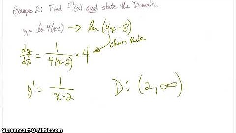 Calculus: Inverse Trig, Exponential and Logarithmic Derivatives