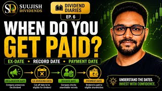 Ex-Dividend Date vs Record Date vs Payment Date | Dividend Investing Explained | Ep. 6
