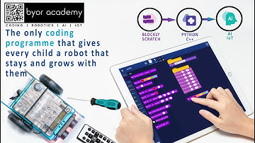 Get to know byor academy